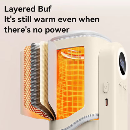 Portable USB Baby Bottle Warmer Cover Rechargeable 10000Mah 37-55℃Ajustable Outdoor Wireless Breastmilk Water Bottle Heater Bag