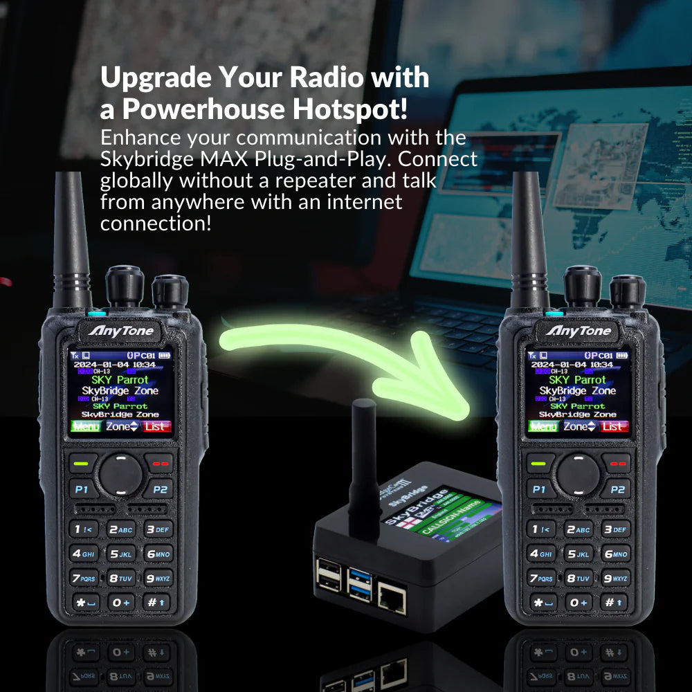 Skybridge MAX Plug and Play Upgrade