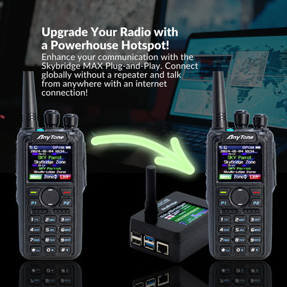 Skybridge MAX Plug and Play Upgrade