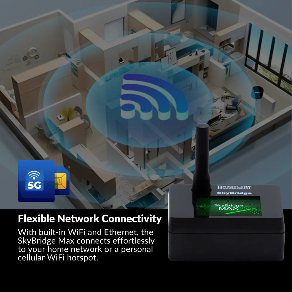 Skybridge MAX Plug and Play Upgrade