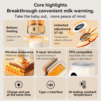 Portable USB Baby Bottle Warmer Cover Rechargeable 10000Mah 37-55℃Ajustable Outdoor Wireless Breastmilk Water Bottle Heater Bag