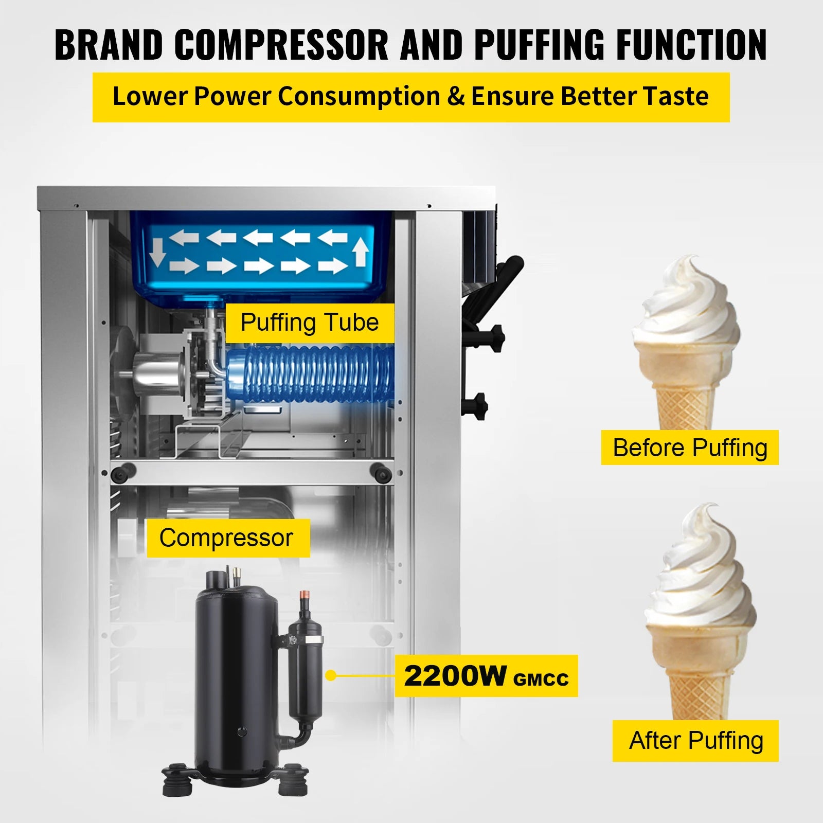 20-28L/H Ice Cream Maker Commercial Sorbet Cooler Mobile Tricolor Flavor Sweet Cones Freezing Equipment Vending Machine