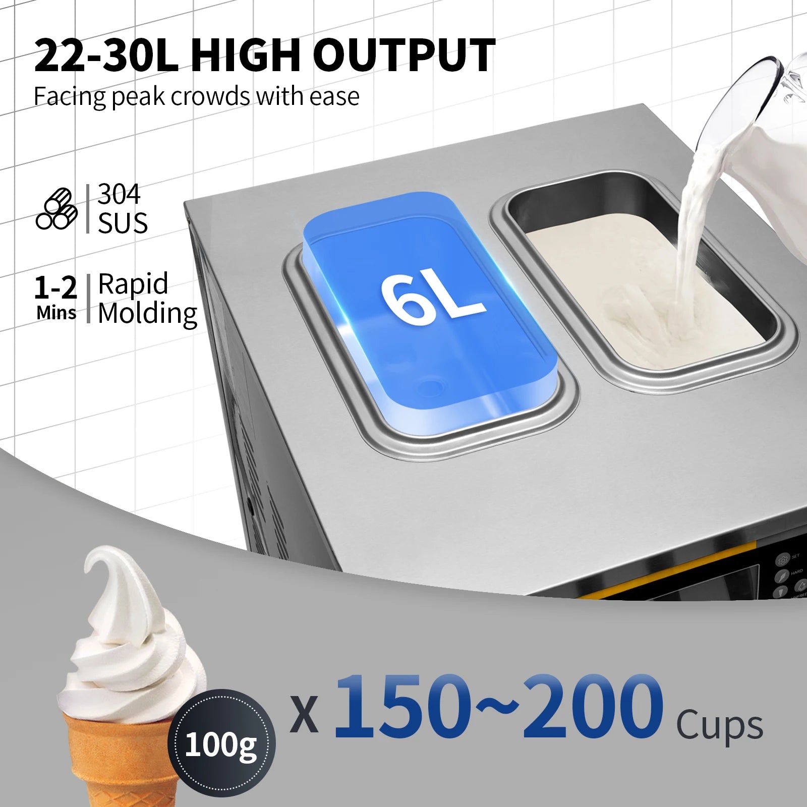 Commercial Ice Cream Maker 22-30L/H Yield 2200W Countertop Soft Serve Machine with 2X6L Hopper 2L Cylinder LCD Panel