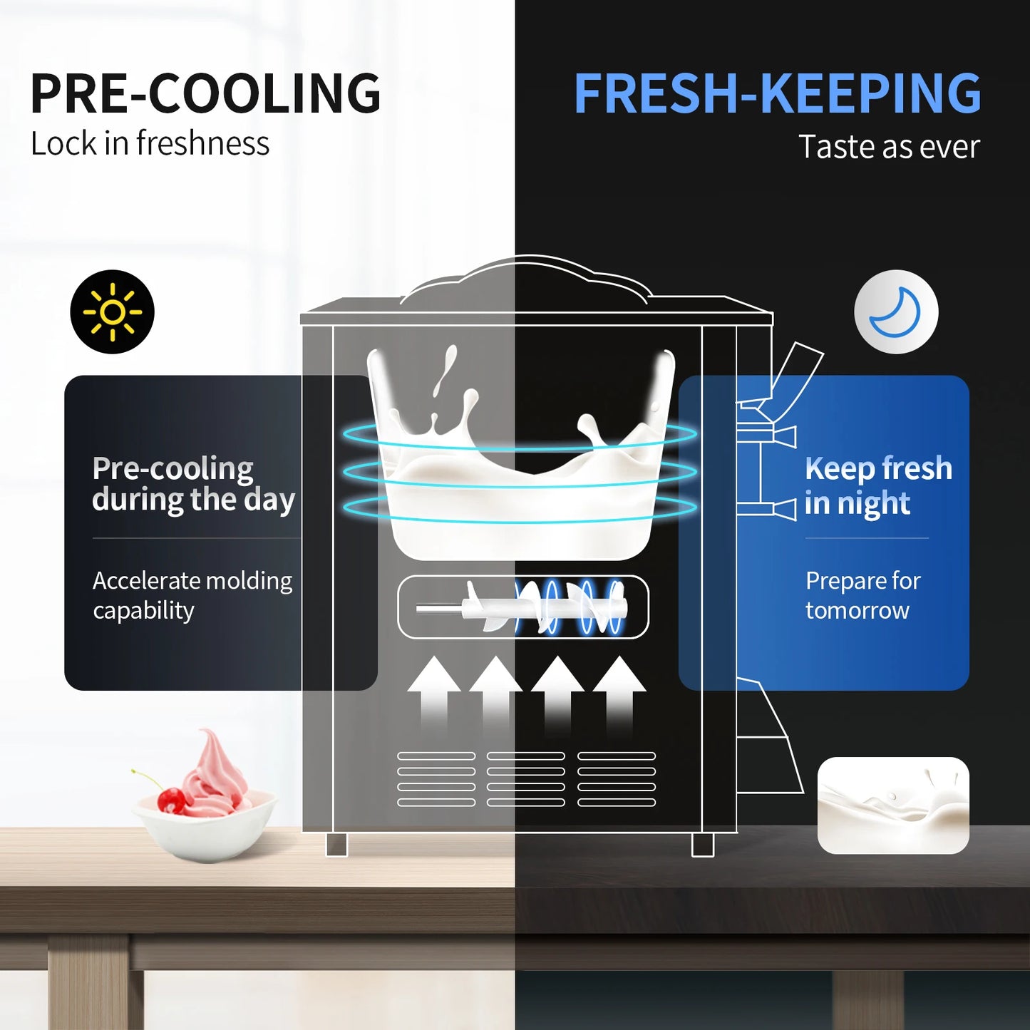 Commercial Ice Cream Maker 22-30L/H Yield 2200W Countertop Soft Serve Machine with 2X6L Hopper 2L Cylinder LCD Panel