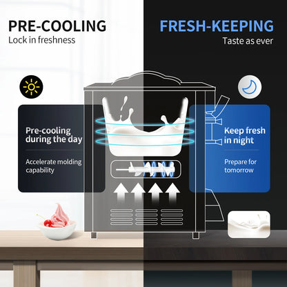 Commercial Ice Cream Maker 22-30L/H Yield 2200W Countertop Soft Serve Machine with 2X6L Hopper 2L Cylinder LCD Panel